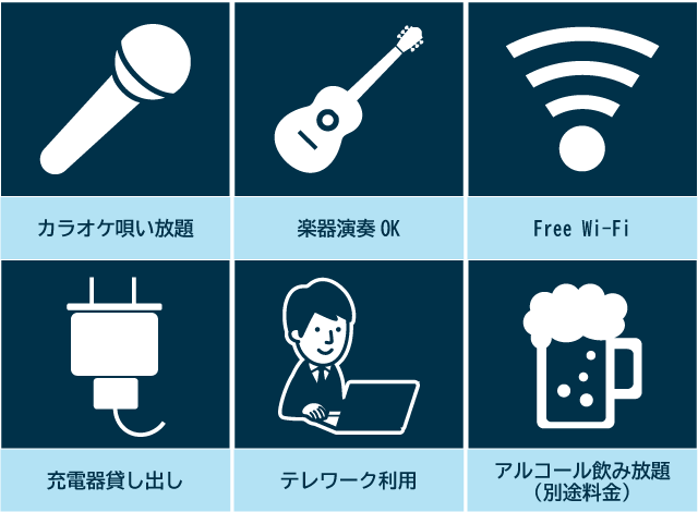 最大12時間唄い放題、楽器演奏可能、Free Wi-Fi接続可、携帯電話充電器貸し出しOK、テレワーク利用、オプションでアルコール飲み放題！